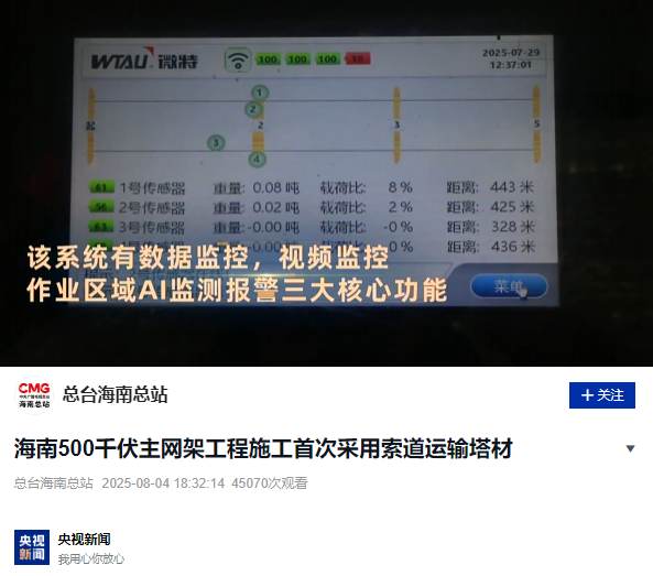 ذكرت قناة CCTV News وصحيفة People's Daily أن نظام مراقبة الكابلات الذكي التابع لشركة WTAU تم استخدامه لأول مرة في بناء الشبكة الرئيسية 500 كيلو فولت في هاينان.