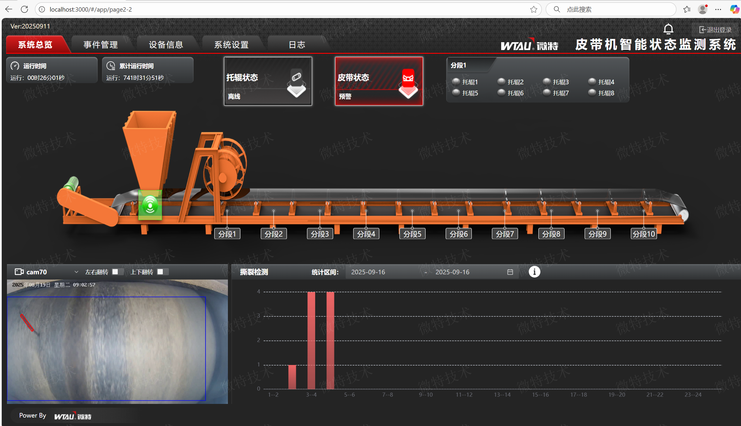 يساعد نظام الكشف عن تمزق الحزام المدعوم بالذكاء الاصطناعي من WTAU في استقرار نقل المواد في محطات الطاقة الحيوية وقد تم الاعتراف به من قبل الصناعة.